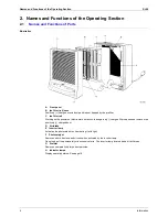 Предварительный просмотр 13 страницы Daikin ACEF 3AV1-(C)(H) Manual