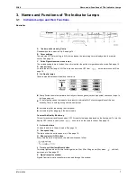 Предварительный просмотр 14 страницы Daikin ACEF 3AV1-(C)(H) Manual