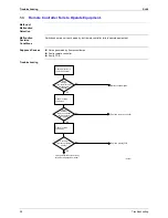 Предварительный просмотр 35 страницы Daikin ACEF 3AV1-(C)(H) Manual