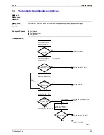 Предварительный просмотр 36 страницы Daikin ACEF 3AV1-(C)(H) Manual