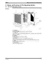 Предварительный просмотр 12 страницы Daikin ACEF 3AVE Service Manual