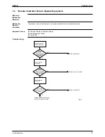 Предварительный просмотр 30 страницы Daikin ACEF 3AVE Service Manual