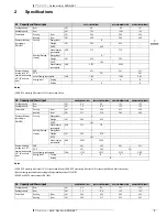 Preview for 5 page of Daikin ACQ71C/AZQS71BV1 Technical Data Manual