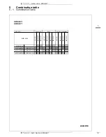 Предварительный просмотр 11 страницы Daikin ACQ71C/AZQS71BV1 Technical Data Manual