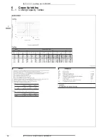 Preview for 12 page of Daikin ACQ71C/AZQS71BV1 Technical Data Manual