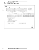 Предварительный просмотр 14 страницы Daikin ACQ71C/AZQS71BV1 Technical Data Manual