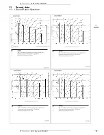 Preview for 25 page of Daikin ACQ71C/AZQS71BV1 Technical Data Manual