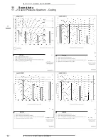 Предварительный просмотр 26 страницы Daikin ACQ71C/AZQS71BV1 Technical Data Manual