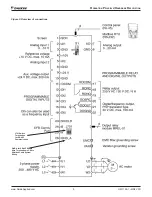 Preview for 9 page of Daikin ACS320 Operation Manual