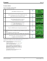 Preview for 16 page of Daikin ACS320 Operation Manual