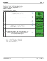 Preview for 19 page of Daikin ACS320 Operation Manual