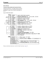 Preview for 23 page of Daikin ACS320 Operation Manual