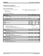 Preview for 32 page of Daikin ACS320 Operation Manual