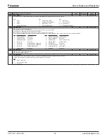 Preview for 36 page of Daikin ACS320 Operation Manual