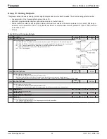 Preview for 45 page of Daikin ACS320 Operation Manual