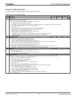 Preview for 46 page of Daikin ACS320 Operation Manual