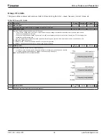 Preview for 48 page of Daikin ACS320 Operation Manual