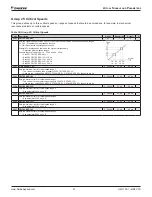 Preview for 51 page of Daikin ACS320 Operation Manual