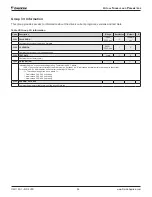 Preview for 56 page of Daikin ACS320 Operation Manual