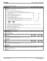 Preview for 60 page of Daikin ACS320 Operation Manual