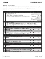 Preview for 61 page of Daikin ACS320 Operation Manual