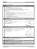 Preview for 63 page of Daikin ACS320 Operation Manual