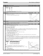 Preview for 64 page of Daikin ACS320 Operation Manual