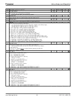 Preview for 65 page of Daikin ACS320 Operation Manual