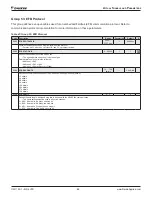 Preview for 68 page of Daikin ACS320 Operation Manual