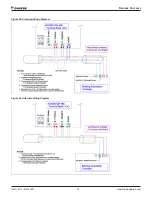 Preview for 72 page of Daikin ACS320 Operation Manual