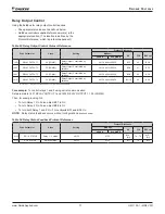 Preview for 77 page of Daikin ACS320 Operation Manual