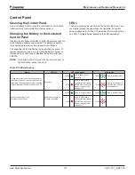 Preview for 101 page of Daikin ACS320 Operation Manual