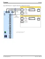 Preview for 111 page of Daikin ACS320 Operation Manual