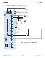 Preview for 112 page of Daikin ACS320 Operation Manual