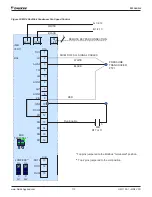 Preview for 113 page of Daikin ACS320 Operation Manual