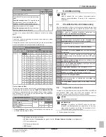 Preview for 13 page of Daikin ADEA100A2VEB Installation Manual