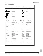 Предварительный просмотр 15 страницы Daikin ADEA100A2VEB Installation Manual