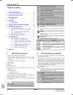 Preview for 2 page of Daikin ADEQ100C2VEB Operation Manual