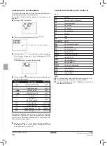 Preview for 20 page of Daikin Advanced plus Installation And Operation Manual