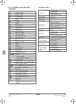 Preview for 40 page of Daikin Advanced plus Installation And Operation Manual