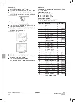 Preview for 54 page of Daikin Advanced plus Installation And Operation Manual