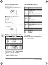 Preview for 56 page of Daikin Advanced plus Installation And Operation Manual