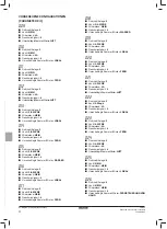 Предварительный просмотр 62 страницы Daikin Advanced plus Installation And Operation Manual