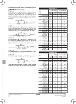 Preview for 64 page of Daikin Advanced plus Installation And Operation Manual