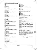 Preview for 81 page of Daikin Advanced plus Installation And Operation Manual