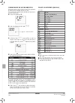 Предварительный просмотр 92 страницы Daikin Advanced plus Installation And Operation Manual