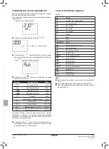 Предварительный просмотр 110 страницы Daikin Advanced plus Installation And Operation Manual