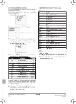 Preview for 146 page of Daikin Advanced plus Installation And Operation Manual