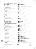 Preview for 152 page of Daikin Advanced plus Installation And Operation Manual