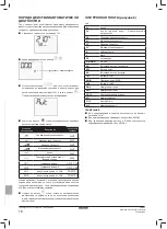 Preview for 164 page of Daikin Advanced plus Installation And Operation Manual